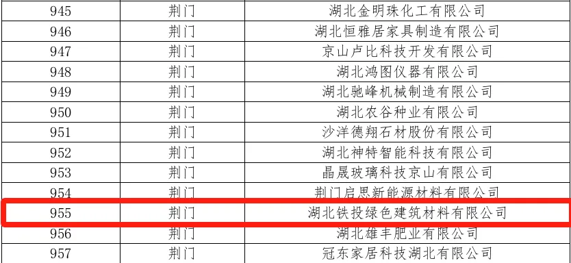 76eafde2c1b1f233c0bde818b6d6210.png 好博(中国)体育智能科技股份有限公司网站